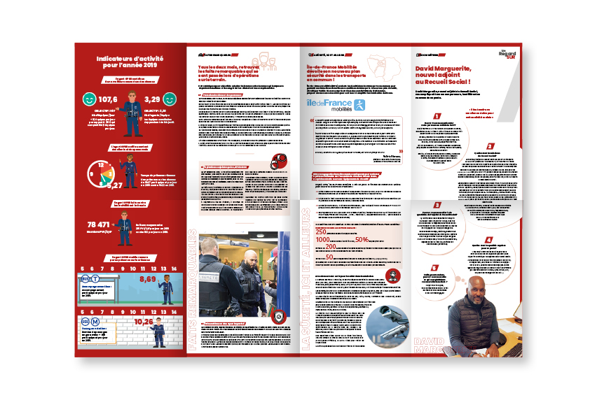 Template-RATP-UnRegardSur5-2.jpg