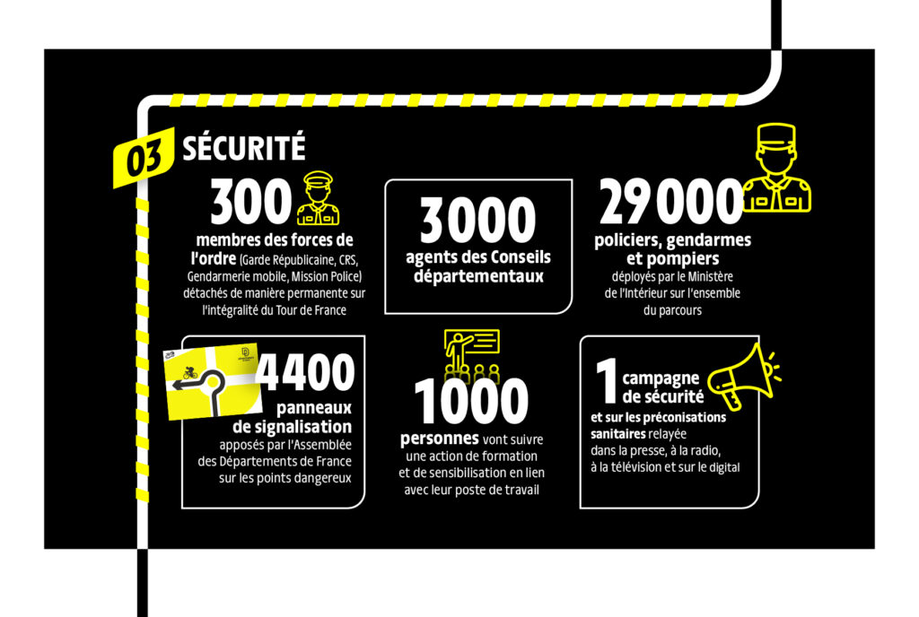 Template-TDF_Infographie4-2.jpg