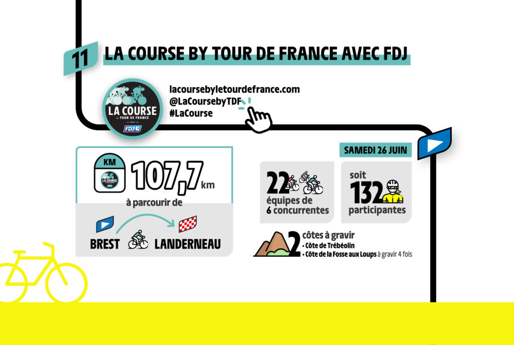 Template-TDF_Infographie5-2.jpg
