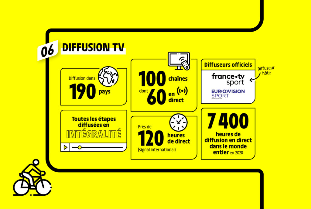 Template-TDF_Infographie6-2.jpg