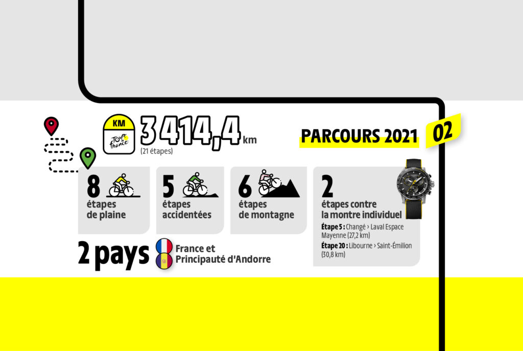 Template-TDF_Infographie7-2.jpg